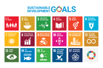 Better tech business from alignment with the Sustainable Development Goals